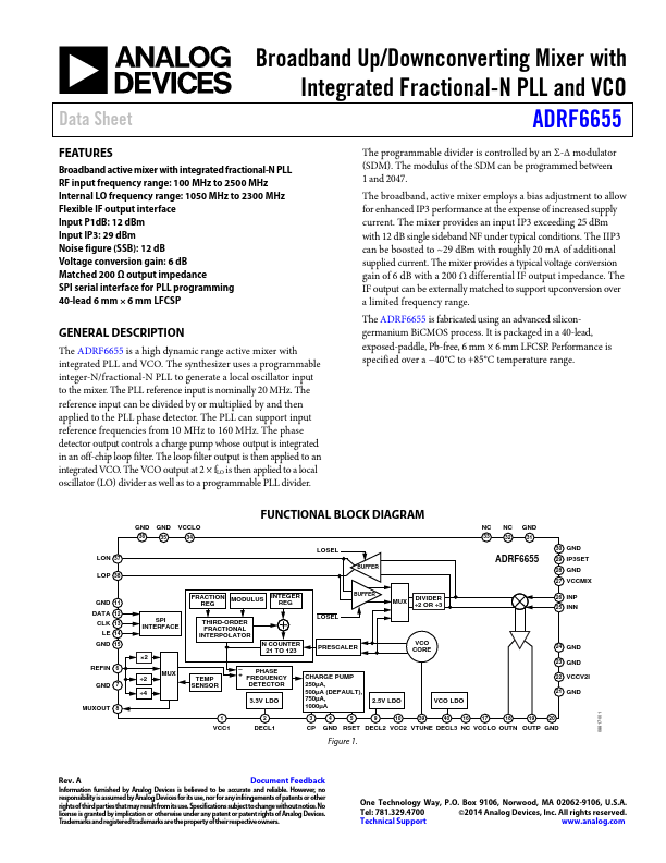 ADRF6655