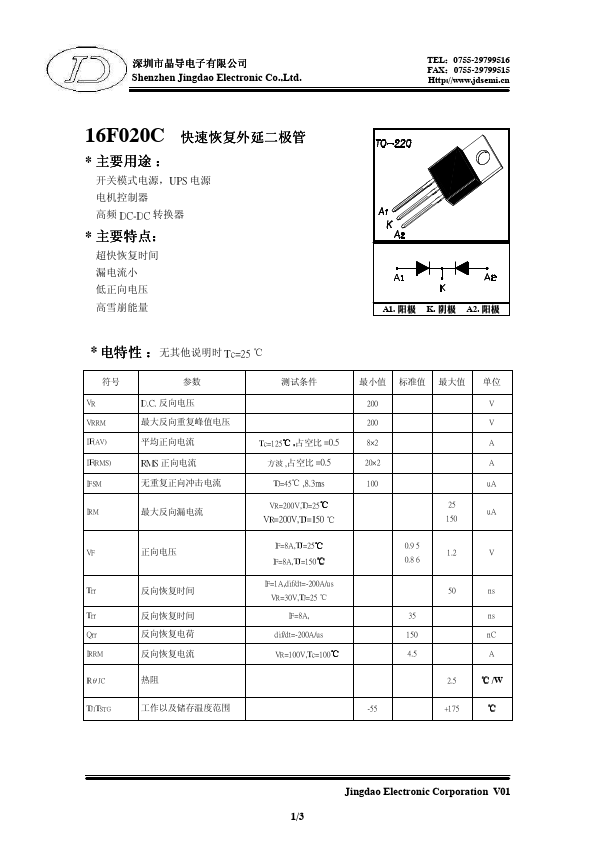 16F020C