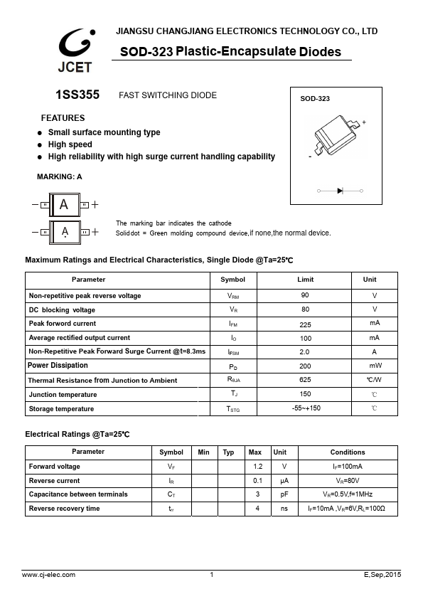 1SS355