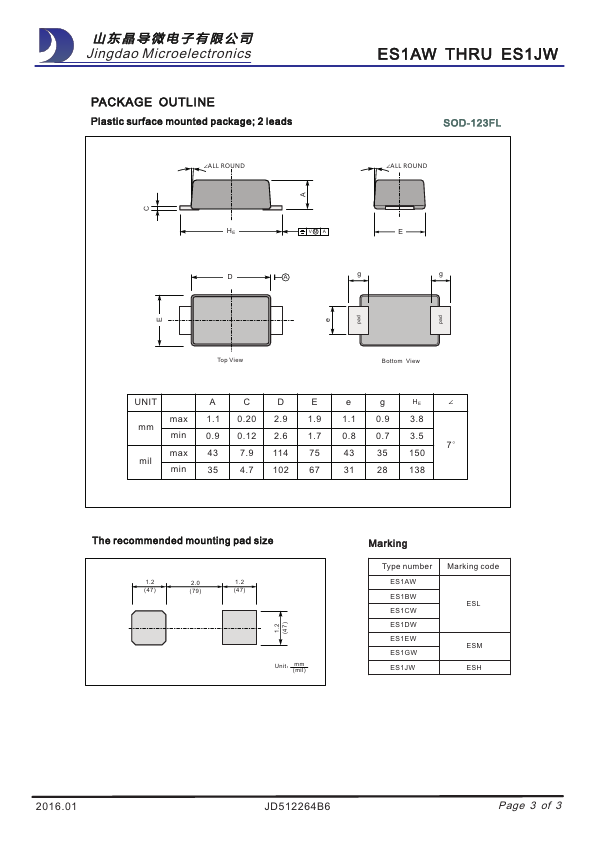 ES1EW