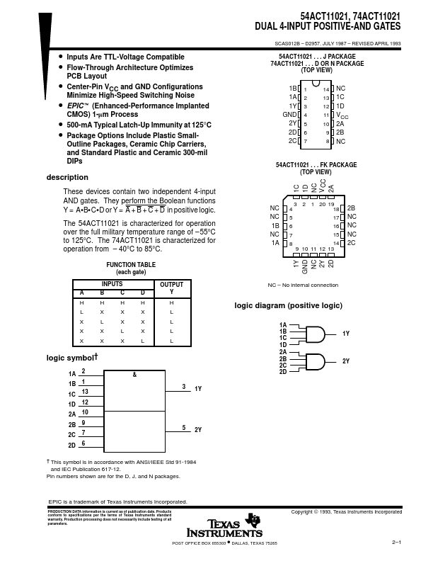 74ACT11021