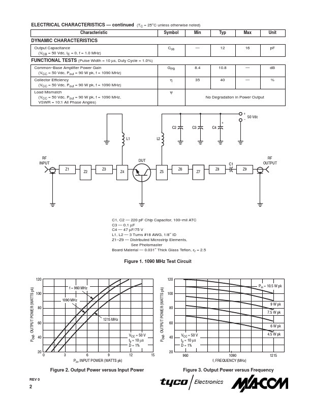 MRF1090MB