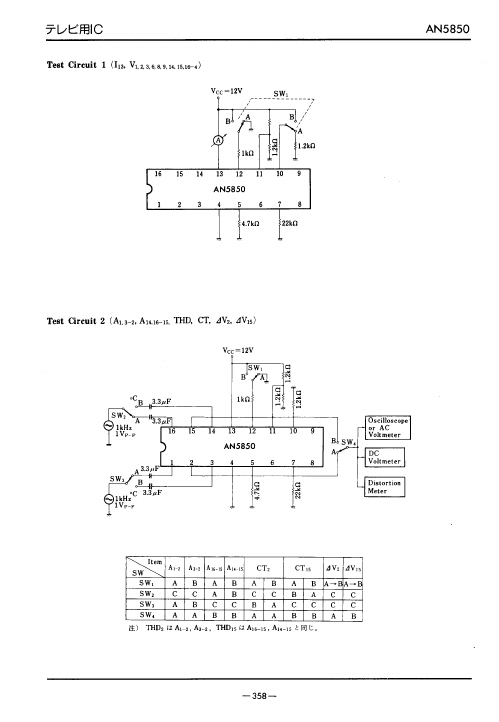 AN5850