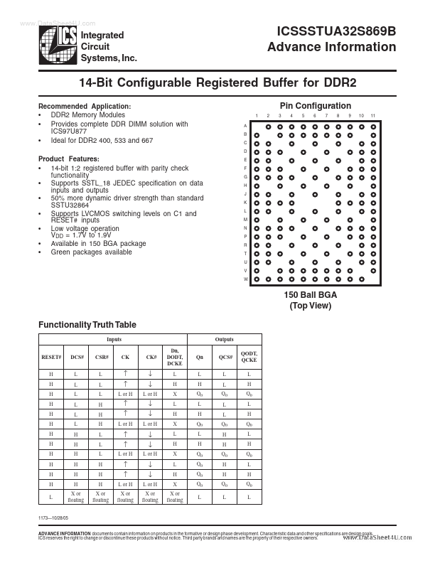 ICSSSTUA32S869B