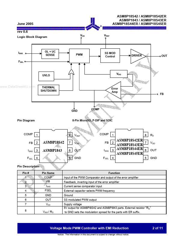 ASM8P18S43ER