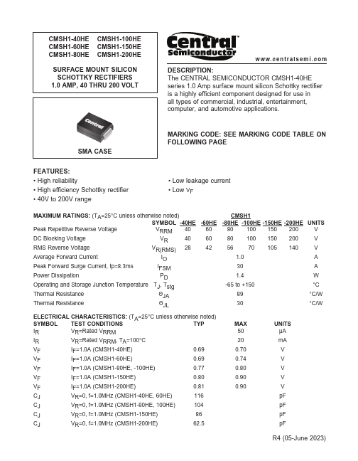 CMSH1-150HE