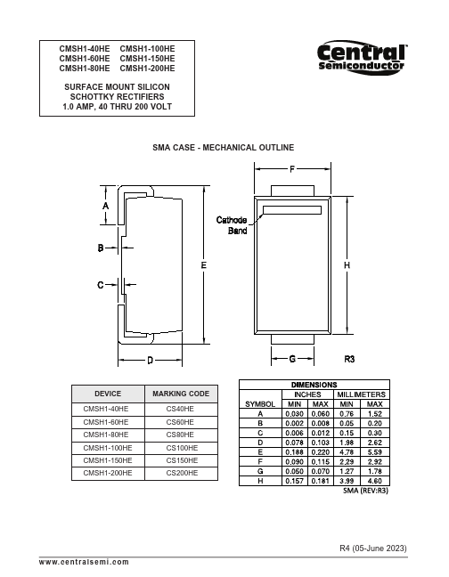 CMSH1-150HE