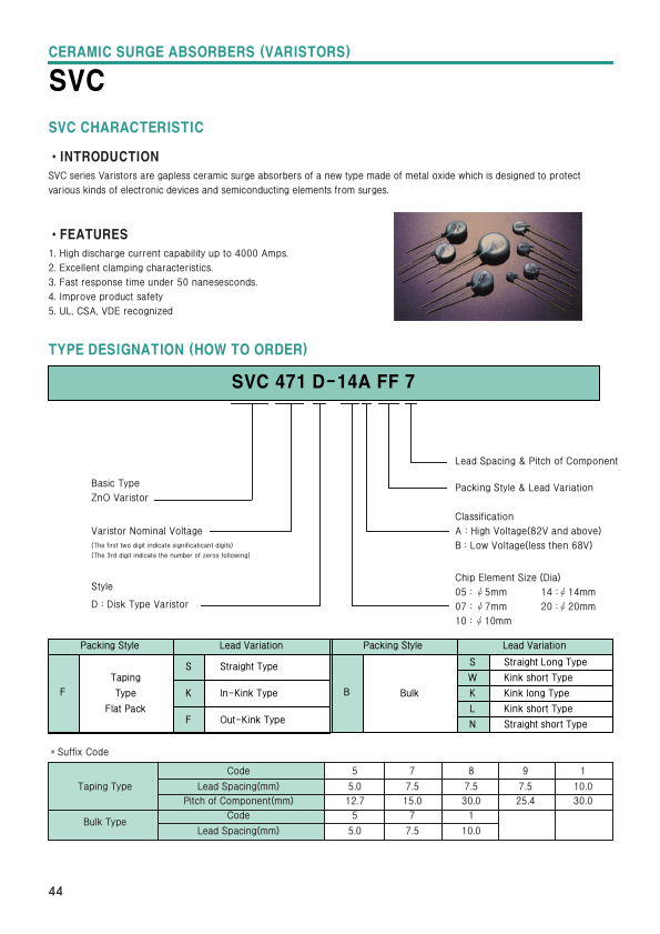 SVC221D-10B