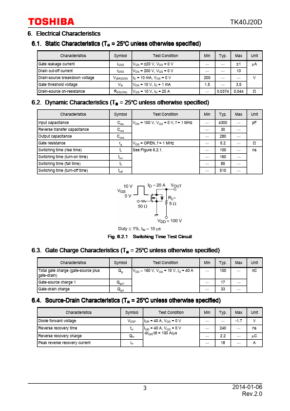 TK40J20D