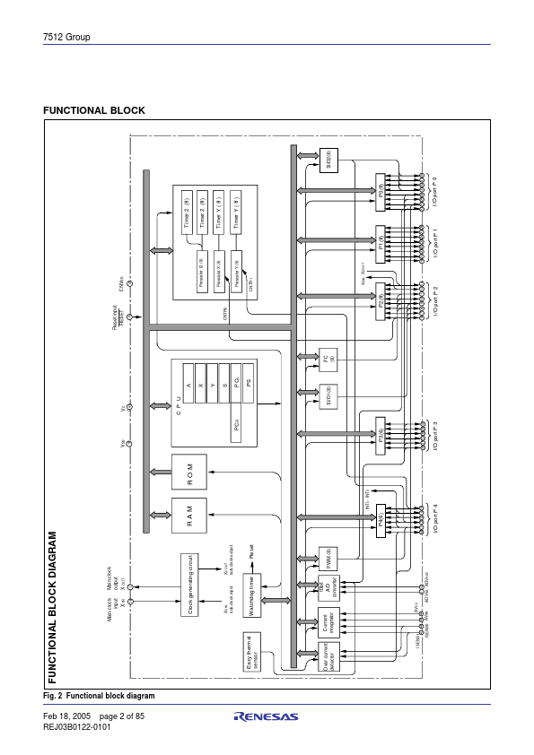 M37512FCHP