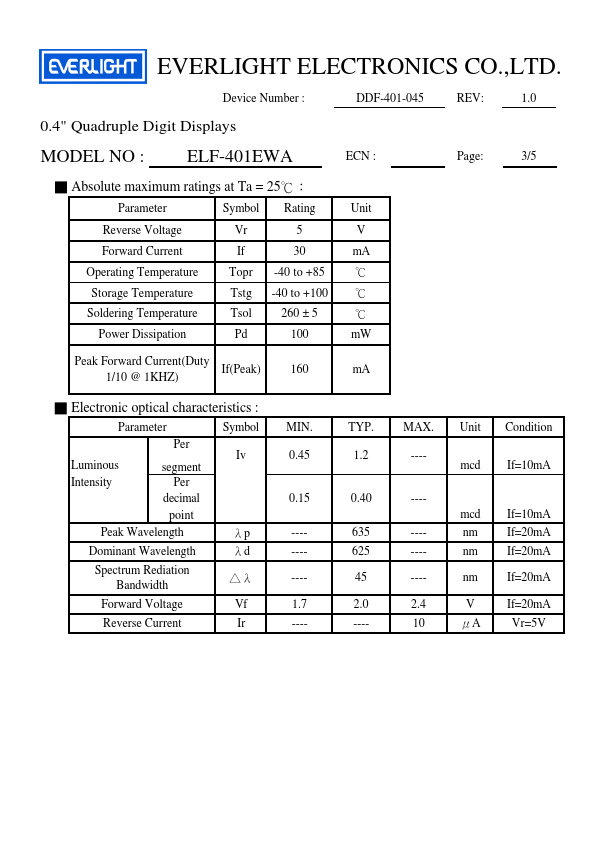 ELF-401EWA