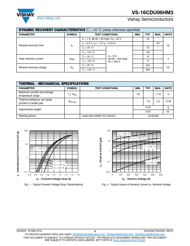 VS-16CDU06HM3