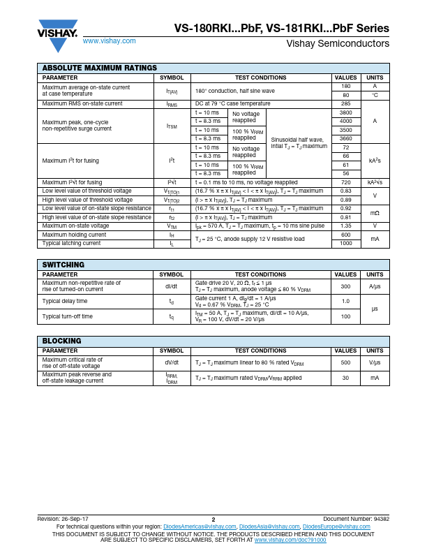 VS-180RKI80PBF