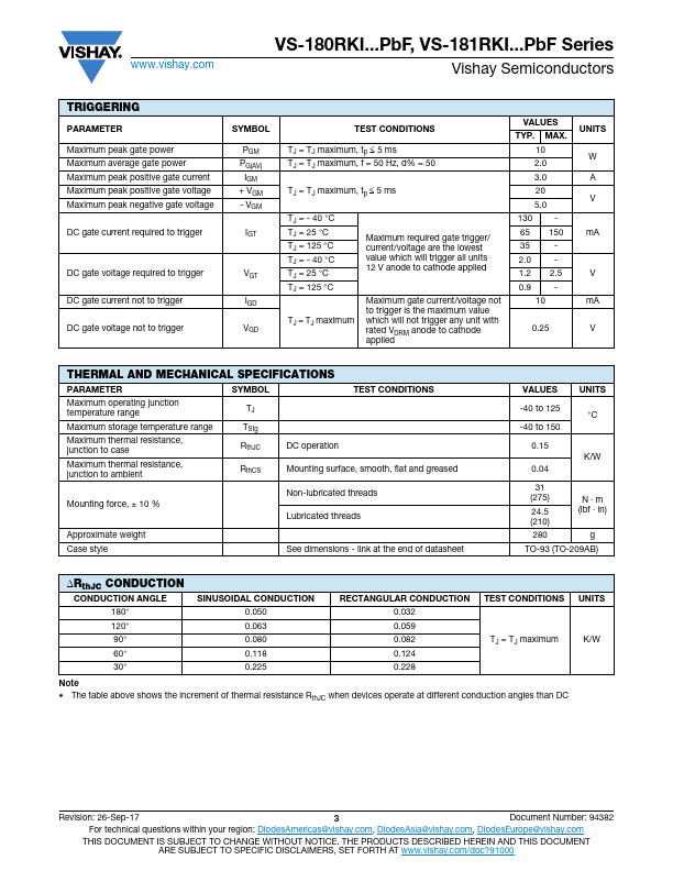 VS-180RKI80PBF