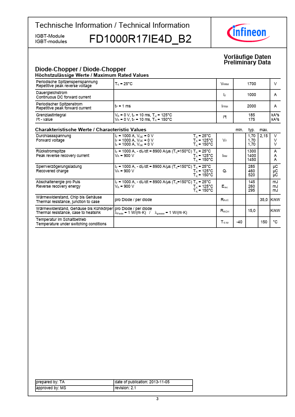 FD1000R17IE4D_B2