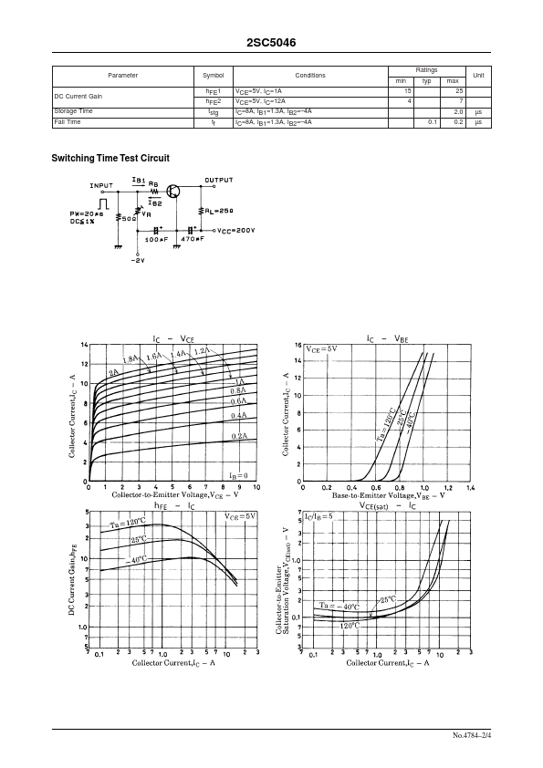 2SC5046