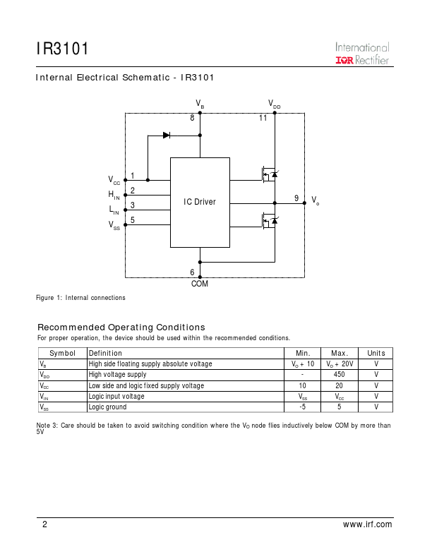 IR3101