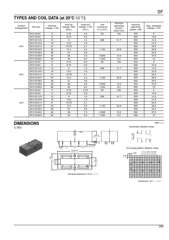 SF4-DC60V