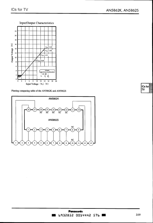 AN5862K