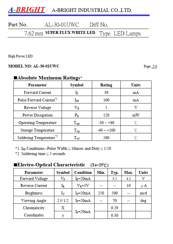 AL-30-01UWC