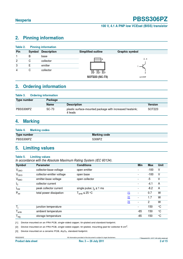 PBSS306PZ