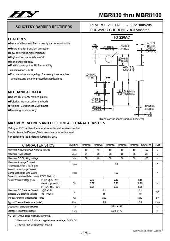 MBR840