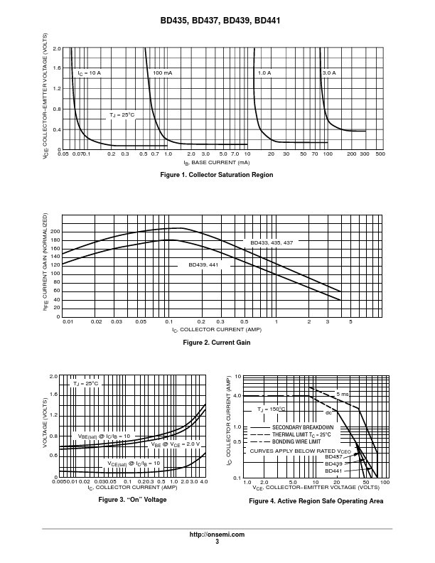 BD441