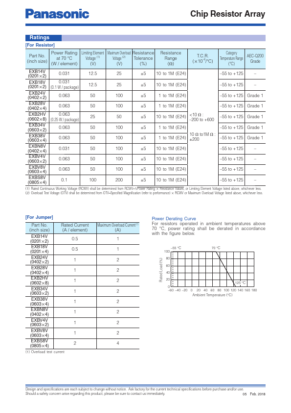 EXB-14V