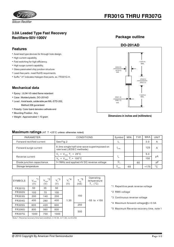 FR305G