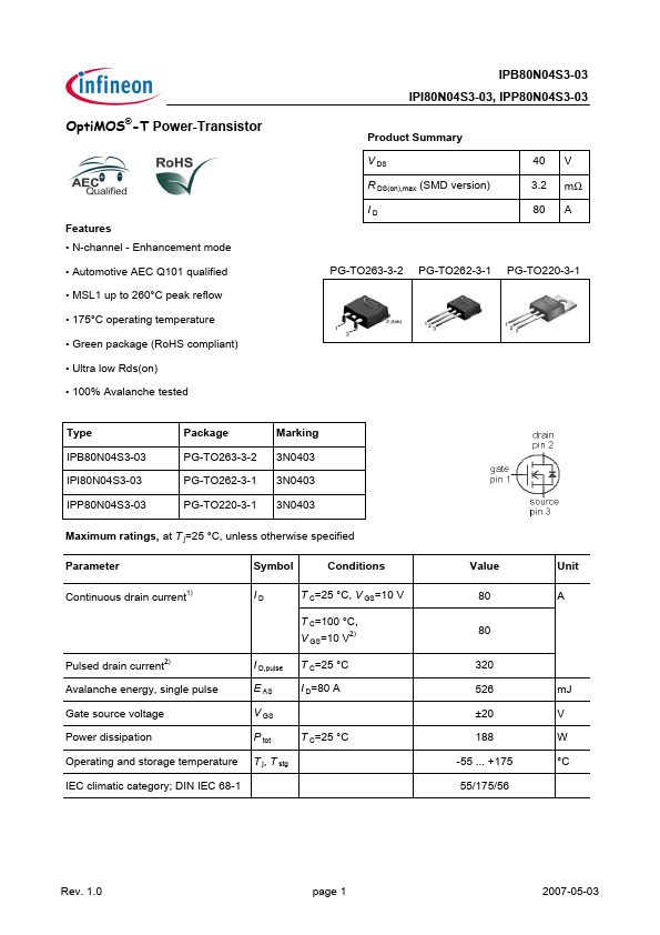 IPB80N04S3-03