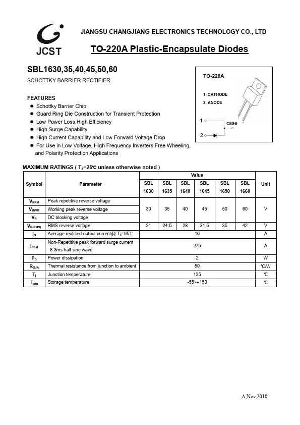 SBL1630