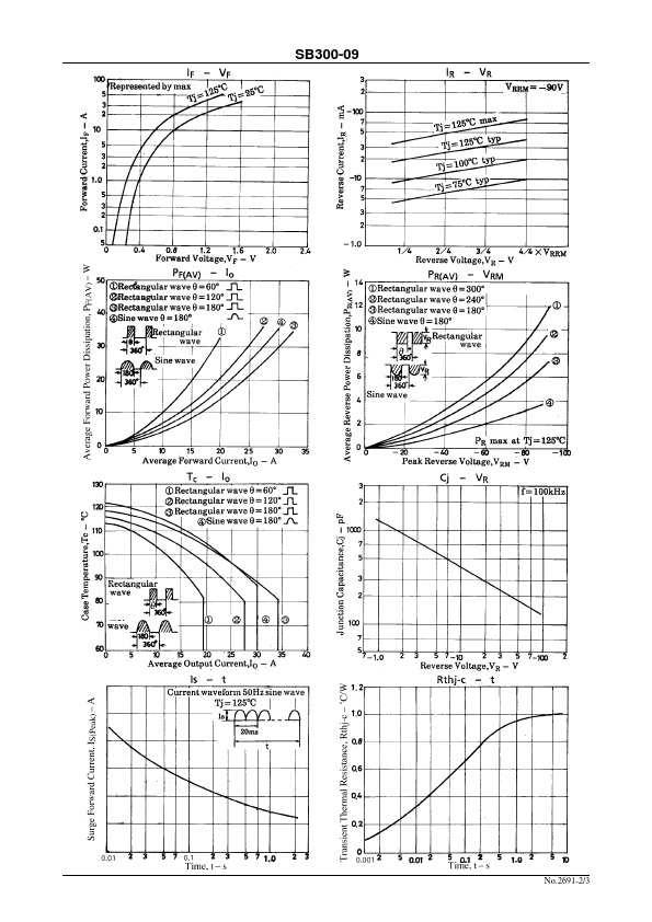 SB300-09