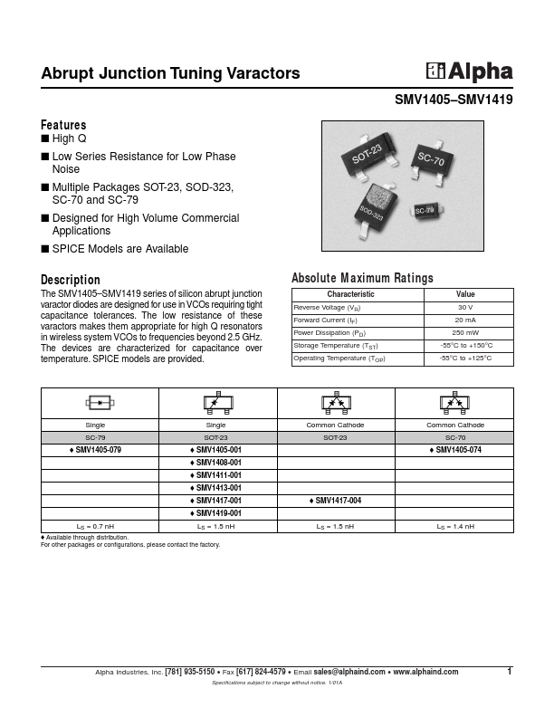 SMV1413-001