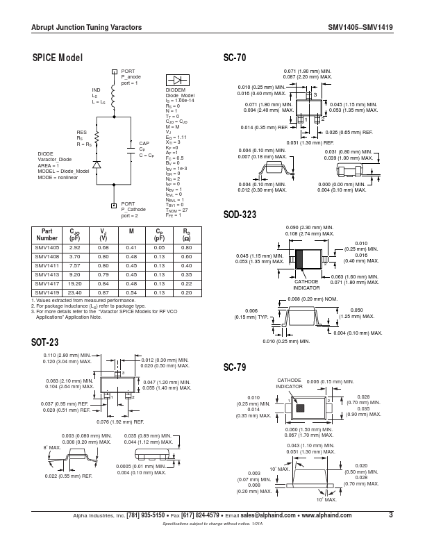 SMV1413-001