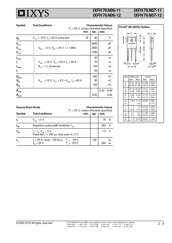 IXFH76N06-12