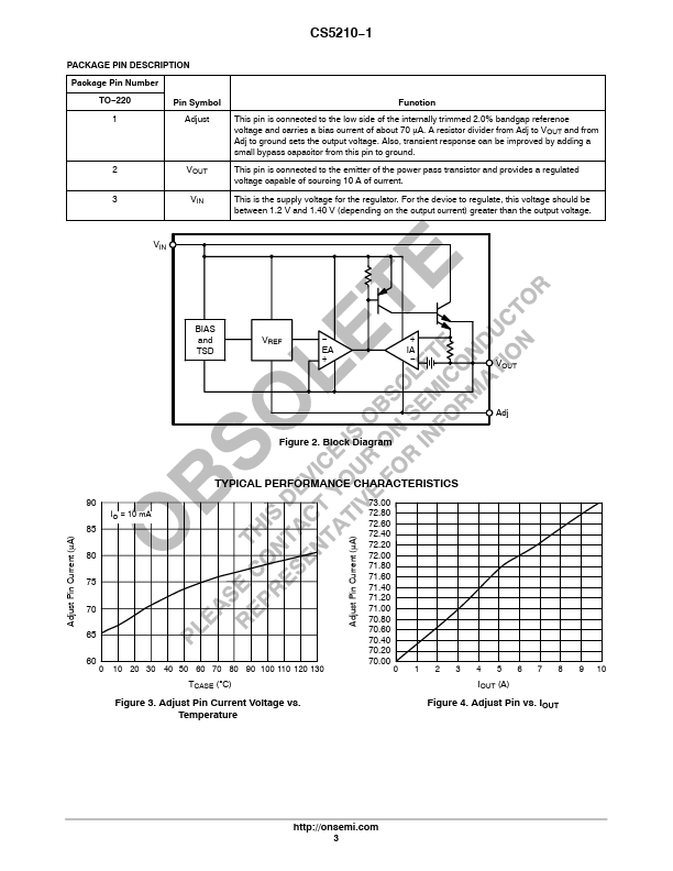 CS5210-1