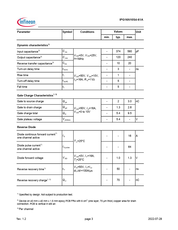 IPG16N10S4-61A