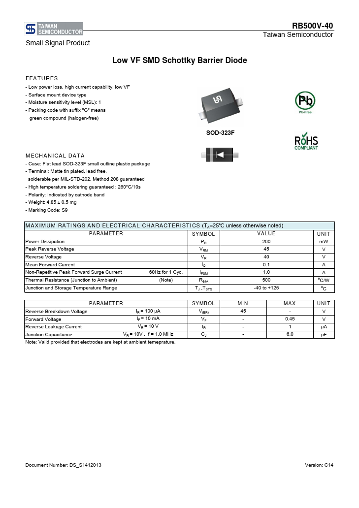 RB500V-40