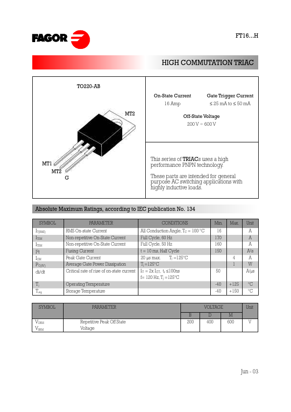 FT1616BH