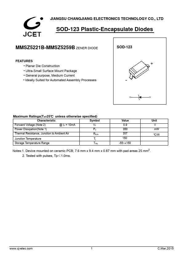 MMSZ5251B