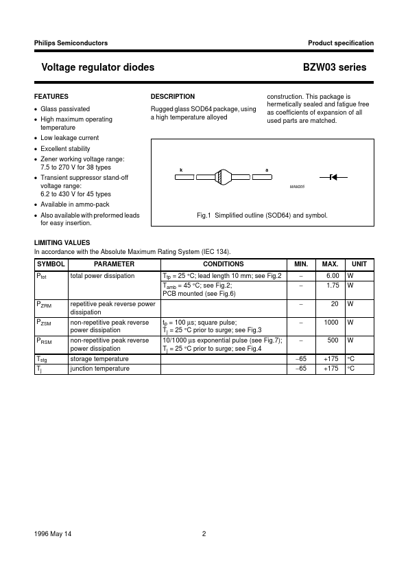 BZW03-C510