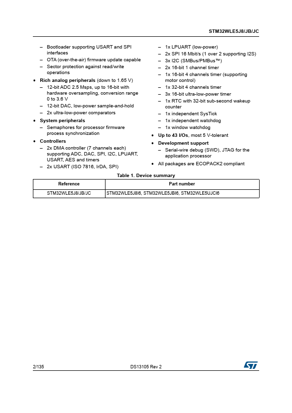 STM32WLE5J8