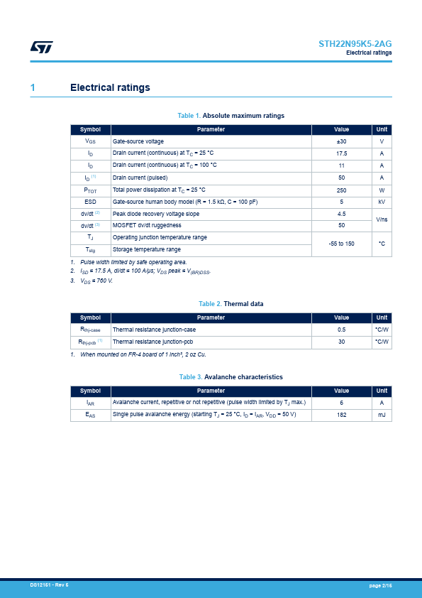 STH22N95K5-2AG