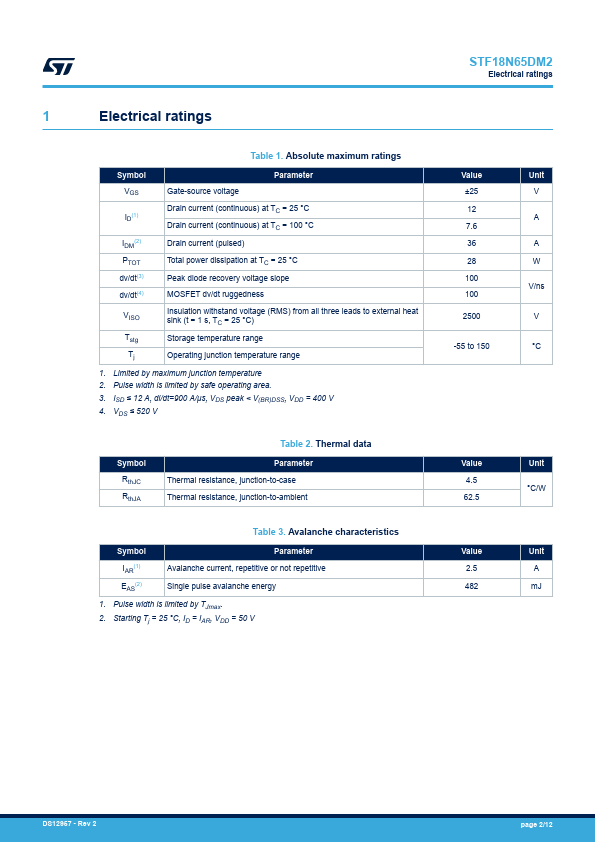 STF18N65DM2