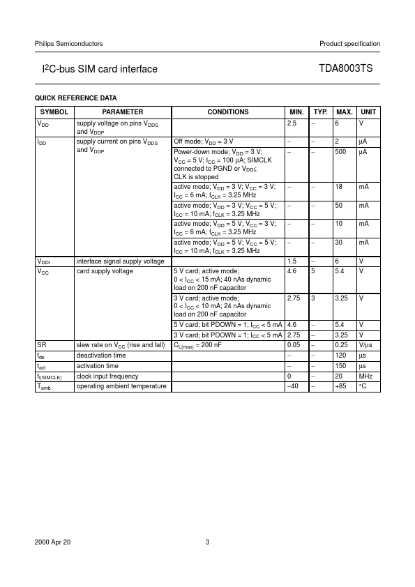 TDA8003TS