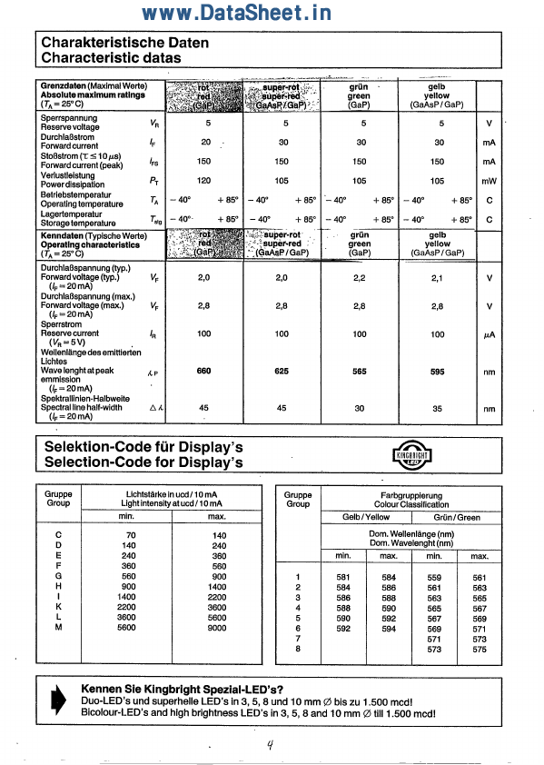 SC52-11HWA