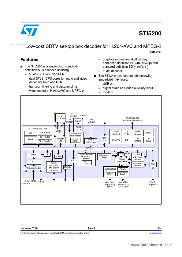 STI5200