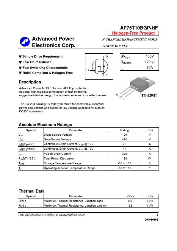 AP75T10BGP-HF