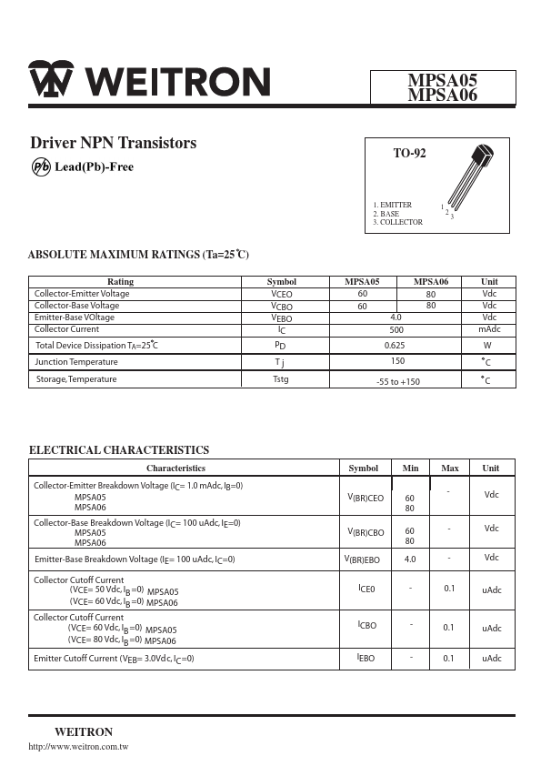 MPSA05