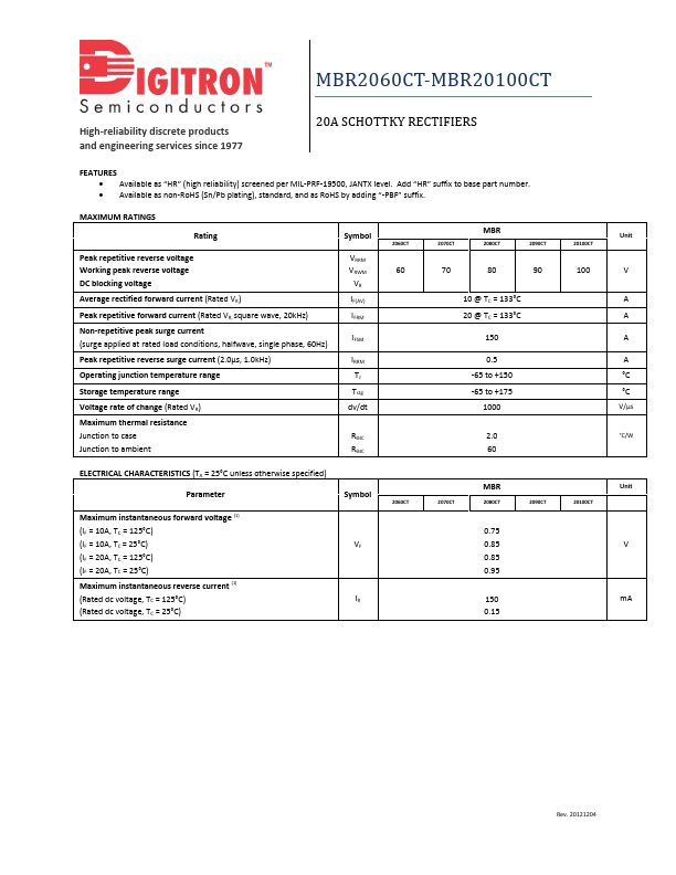 MBR2060CT